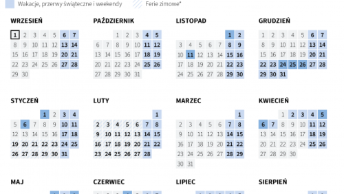 Kalendarz roku szkolnego 2025/2026