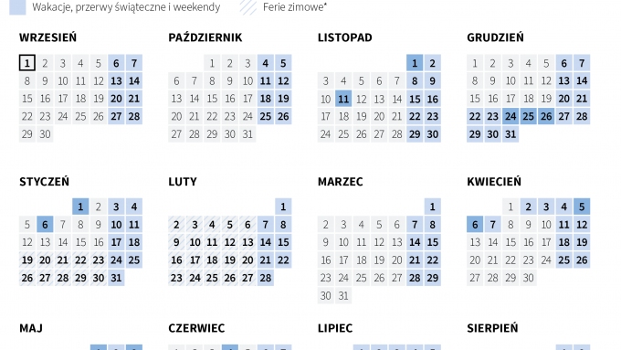 Kalendarz roku szkolnego 2025/2026
