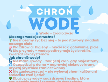 Międzynarodowy projekt eTwinning „Water Guardians”. - zdjęcie5