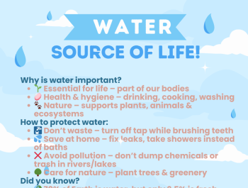 Międzynarodowy projekt eTwinning „Water Guardians”. - zdjęcie6