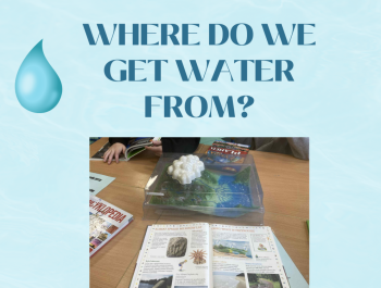 Międzynarodowy projekt eTwinning „Water Guardians”. - zdjęcie9